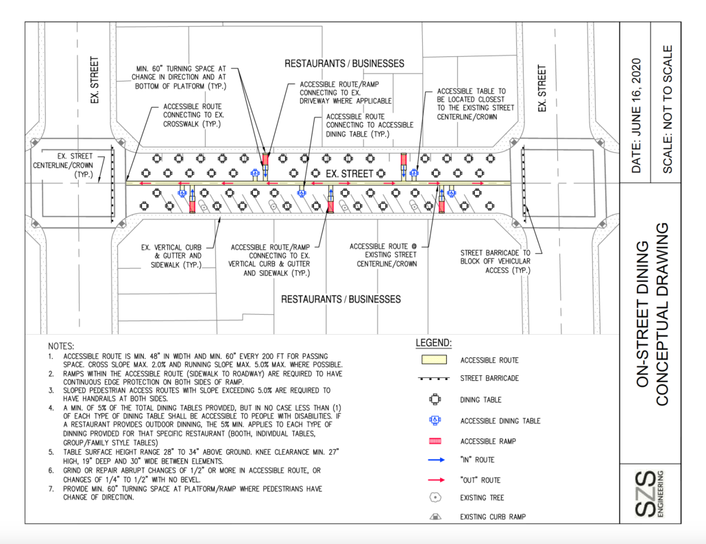 Concept Plan - Reopening in the Public Right-of-Way